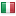 italyvacationpackages.net hosted country